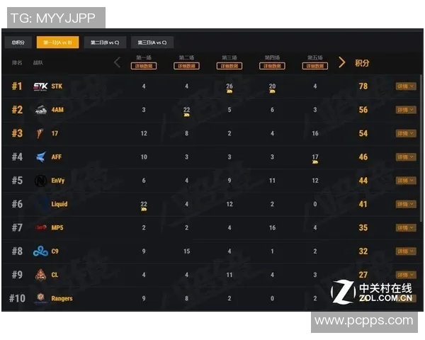CSGO战术解析BLG战队中路突破体系的战略思考与实践探讨